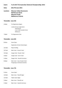 Event:  Yu-Gi-Oh! TCG Australian National Championships 2015 Date: