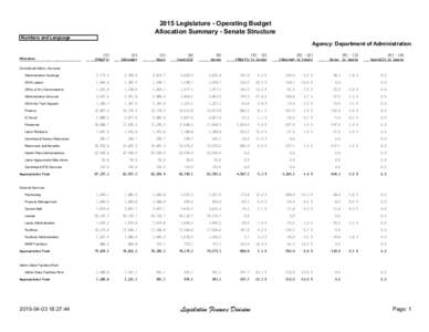 2015 Legislature - Operating Budget Allocation Summary - Senate Structure Numbers and Language Agency: Department of Administration [1]