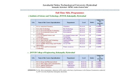Jawaharlal Nehru Technological University Hyderabad Kukatpally, Hyderabad[removed], Andhra Pradesh, India --------------------------------------------------------------------------------------------------------Full Time