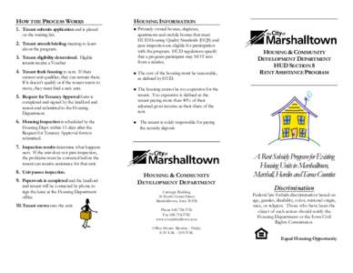 HOW THE PROCESS WORKS  HOUSING INFORMATION 1. Tenant submits application and is placed