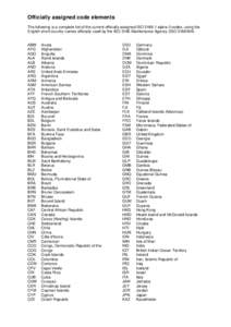 Microsoft Word - Officially assigned code elements.doc