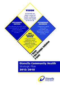 VISION At Dianella we share a vision of health, wellbeing, equity and quality of life for all.