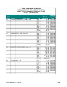 ILLINOIS DEPARTMENT OF REVENUE PERSONAL PROPERTY REPLACEMENT TAX (PPRT) COUNTY ALLOCATION MAILER - PERIOD 8 - FY 2005 COUNTY[removed]EFFINGHAM  Home