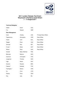 Toshi Arai / Auto racing / Motorsport / FIVB World Championship results