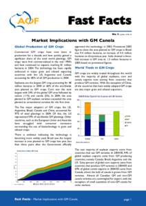 Fast Facts No. 5 (update of No. 2)  Market Implications with GM Canola