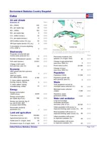 Environment Statistics Country Snapshot  Cuba Air and climate  Year