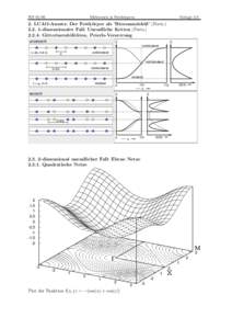 WSElektronen in Festk¨ orpern  Vorlage 2.6