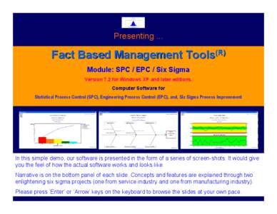 Presenting ...  Fact Based Management Tools(R)