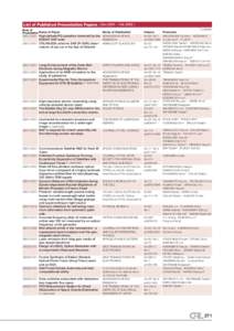 List of Published Presentation Papers（Dec.2001─Feb.2002） Date of Name of Publication Presentation Name of Paper[removed]High latitude Pi3 pulsation observed by the ADVANCES IN SPACE EISCAT VHF radar