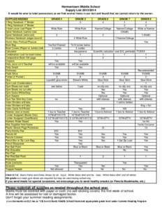 Hermantown Middle School Supply List[removed]It would be wise to label possessions as we find several items in our lost and found that we cannot return to the owner. SUPPLIES NEEDED 3 Ring Notebook-1