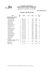 Chem Qualitative 1Q2015.xlsx