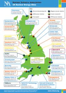 Nuclear Industry Association UK Nuclear Energy Sites Dounreay Key