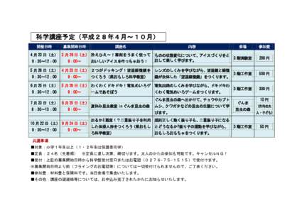 科学講座予定（平成２８年４月～１０月） 開催日時 4 月 23 日（土） 9：30～12：00 5 月 28 日（土） 9：30～12：00