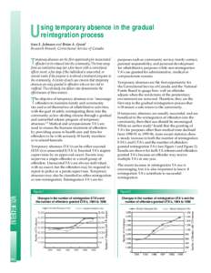 U  sing temporary absence in the gradual reintegration process  Sara L. Johnson and Brian A. Grant1