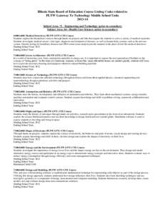 Illinois State Board of Education Course Listing Codes related to PLTW Gateway To Technology Middle School UnitsSubject Area: 71 - Engineering and Technology (prior-to-secondary) Subject Area: 64—Health Care S