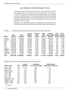 Alcohol / Household chemicals / American wine / Health effects of wine / Alcoholic beverages in Oregon / Wine shipping laws in the United States / Medicine / Alcoholic beverage / Drug culture