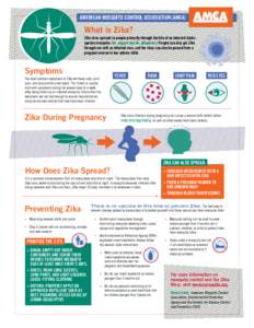 AMERICAN MOSQUITO CONTROL ASSOCIATION (AMCA)  What is Zika? Zika virus spreads to people primarily through the bite of an infected Aedes species mosquito (Ae. aegypti and Ae. albopictus). People can also get Zika throu