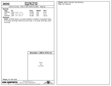 Charts: NACO: Klamath Falls Sectional Fuel: Not Reported Oakridge Ranch Eagle Point, OR