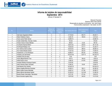 Informe de tarjetas de responsabilidad Septiembre 2014 Artículo 10 Numeral 13 Dirección Financiera Directora: María Elena Galindo Responsable de actualizar la información: Juan José Alvarez