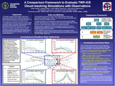 A Comparison Framework to Evaluate TWP-ICE Cloud-resolving Simulations with Observations Adam Varble1, Edward Zipser1, Ann Fridlind2, Ping Zhu3, Jean-Pierre Chaboureau4, Jimy Dudhia5, Jiwen Fan6, Adrian Hill7, and Jean-P