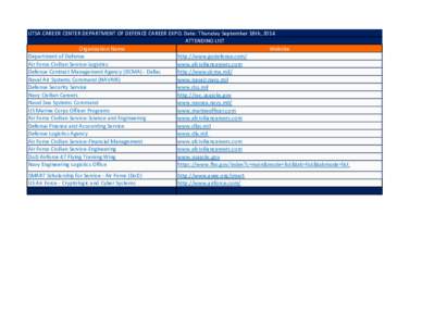 UTSA CAREER CENTER DEPARTMENT OF DEFENCE CAREER EXPO. Date: Thursday September 18th, 2014 ATTENDING LIST Organization Name Website Department of Defense http://www.godefense.com/