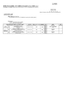 プレス発表資料 [News Release] 東京電力株式会社福島第一原子力発電所の20km以遠のモニタリング結果について [Readings at Reading Points out of 20 km Zone of TEPCO Fukushima Dai-ichi NP