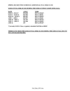 SPRING 2012 ROUTINE SCHEDULE ADDITIONAL FULL DISK SCANS GOES-13 FULL DISK SCANS DURING THE GOES-15 STRAY LIGHT ZONE (SLZ): DATE FEB 23 – FEB 27 MAR 5 – MAR 24 MAR 25 – MAR 31