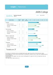 pagina 1  Insight Rekentoets