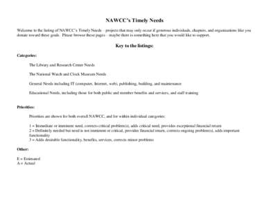 NAWCC’s Timely Needs Welcome to the listing of NAWCC’s Timely Needs – projects that may only occur if generous individuals, chapters, and organizations like you donate toward these goals. Please browse these pages 