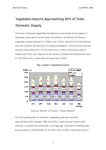 Business Topics  (c)JETRO, 2005 Vegetable Imports Approaching 20% of Total Domestic Supply