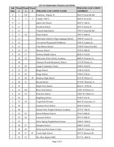 CITY OF MILWAUKEE POLLING LOCATIONS  Ald Ward Ward Ward Dist 1 2