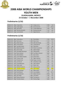 2008 AIBA WORLD CHAMPIONSHIPS YOUTH MEN GUADALAJARA, MEXICO 25 October – 1 November 2008 Preliminaries[removed]25