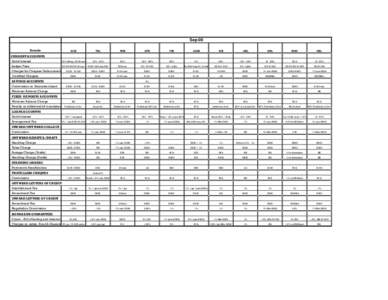 Fees & Charges 08.XLS for publication.XLS