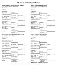 2015 Class 1A Baseball Regional Brackets Region 1, Lead Hill @ Harrison Parks & Rec. (1E & 1W) Chuck Eddington, DirectorMay 8-11