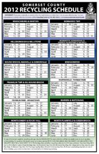 2012 IMPORTANT! Please place materials at curbside either the night before or no later than 7 a.m. on your collection day. For more information on curbside collection and more call the Recycling Center at[removed]or