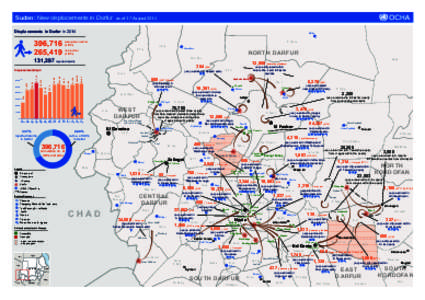 DRAFT_Situation_update_on_displacements_in_Darfur_10 August14_A3 update