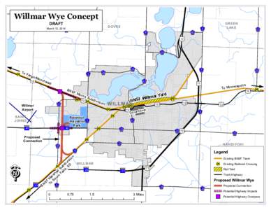 Willmar Wye Concept V X W G