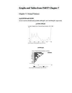 Gender-based violence / Ethics / Crime / Law / Violence / Laws regarding rape / Sexual violence / Sexual slavery / Commission for Reception /  Truth and Reconciliation in East Timor / Rape / Sex crimes / Violence against women