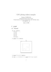GNU plotting utilities examples Daisuke TOMINAGA Computational Biology Reseach Center, National Institute of Advanced Industrial Science and Technology, Japan  [removed]