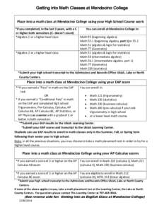 Getting into Math Classes at Mendocino College Yo Place into a math class at Mendocino College using your High School Course work *If you completed, in the last 3 years, with a C or higher both semesters (C- doesn’t co