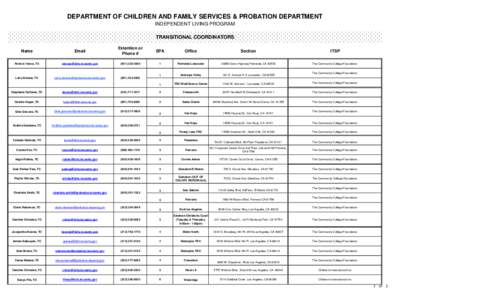 DEPARTMENT OF CHILDREN AND FAMILY SERVICES & PROBATION DEPARTMENT INDEPENDENT LIVING PROGRAM TRANSITIONAL COORDINATORS Name  Email