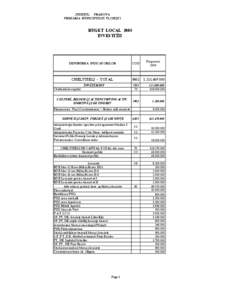 JUDEŢUL PRAHOVA PRIM|RIA MUNICIPIULUI PLOIE{TI BUGET LOCAL 2005 INVESTIŢII