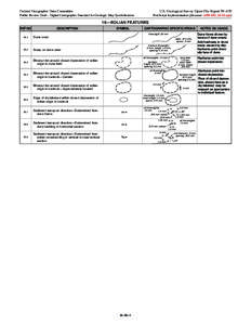 Federal Geographic Data Committee  U.S. Geological Survey Open-File Report 99–430 Public Review Draft - Digital Cartographic Standard for Geologic Map Symbolization