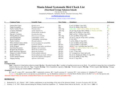 Munia Island Systematic Bird Check List (Shortland Group) Solomon Islands 7 01 01s45e Compiled by Michael K. Tarburton, Pacific Adventist University, PNG. [To communicate: please re-type e-mail address] #