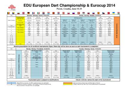 EDU European Dart Championship & Eurocup 2014 Poreč, Croatia, June[removed]Mode & Discipline  Warm Up