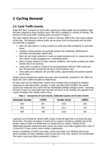 2 Cycling Demand 2.1 Cycle Traffic Counts Roads ACT have a program of cycle traffic counting on shared paths around Canberra. Data has been collected at some locations since 1994 and is available in a variety of formats.
