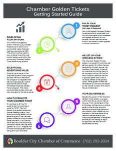 Chamber Golden Tickets Getting Started Guide FAX IN YOUR TICKET REQUEST