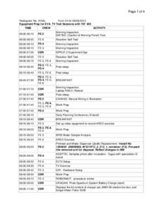 Page 1 of 4 Radiogram No. 3106u Form 24 for[removed]Equipment Prep for EVA. TV Test Sessions with ТКГ 420 TIME