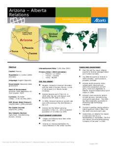 Arizona – Alberta Relations PROFILE Capital: Phoenix Population: 6.1 million (2006