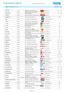 Programmkarte digitalTV  Ausgabe 28.Oktober 2014 Version 6 Basis 179 Sender davon 78 in HD